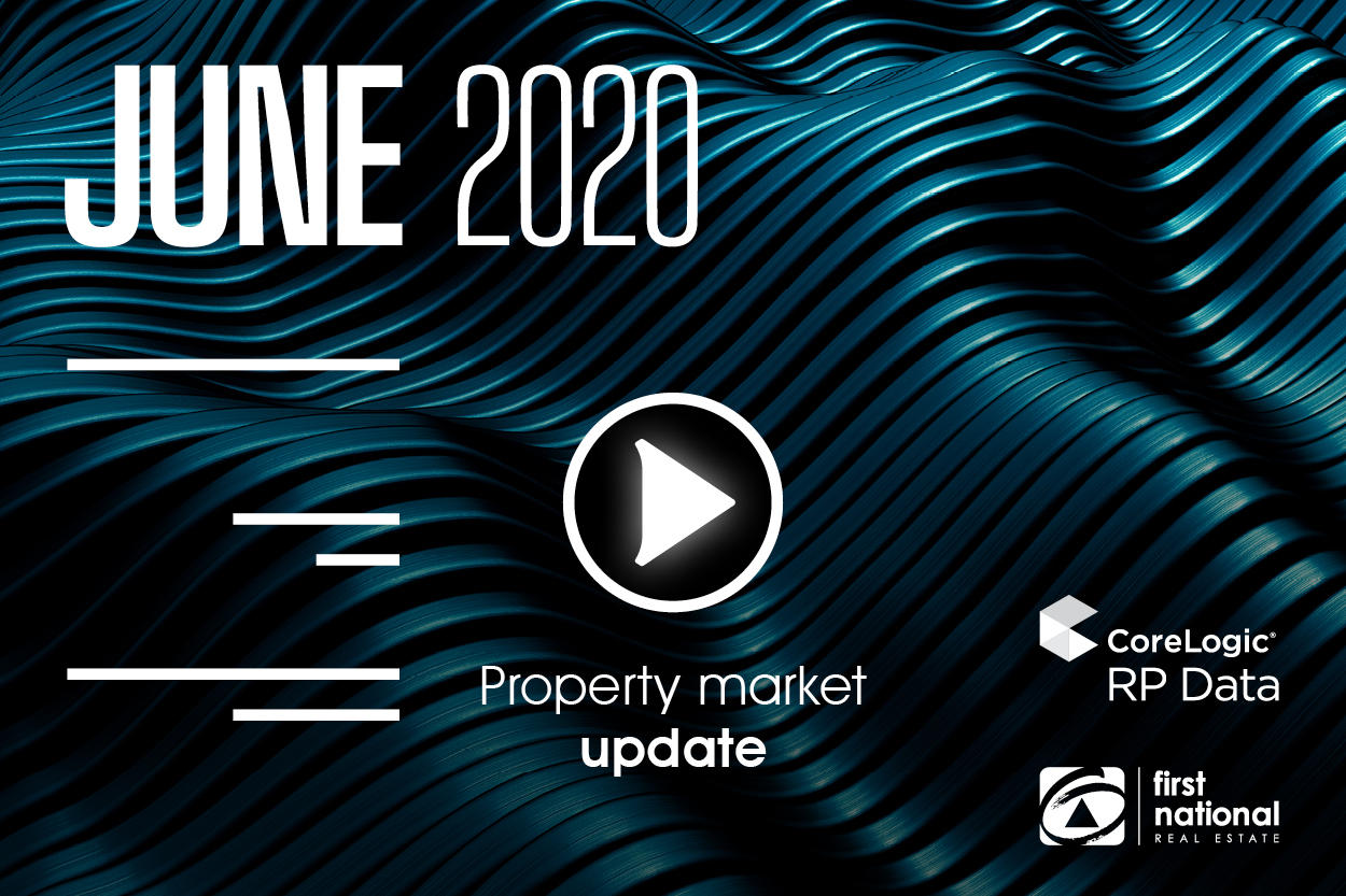 property market 2020